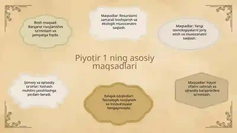 Piyotir 1 4