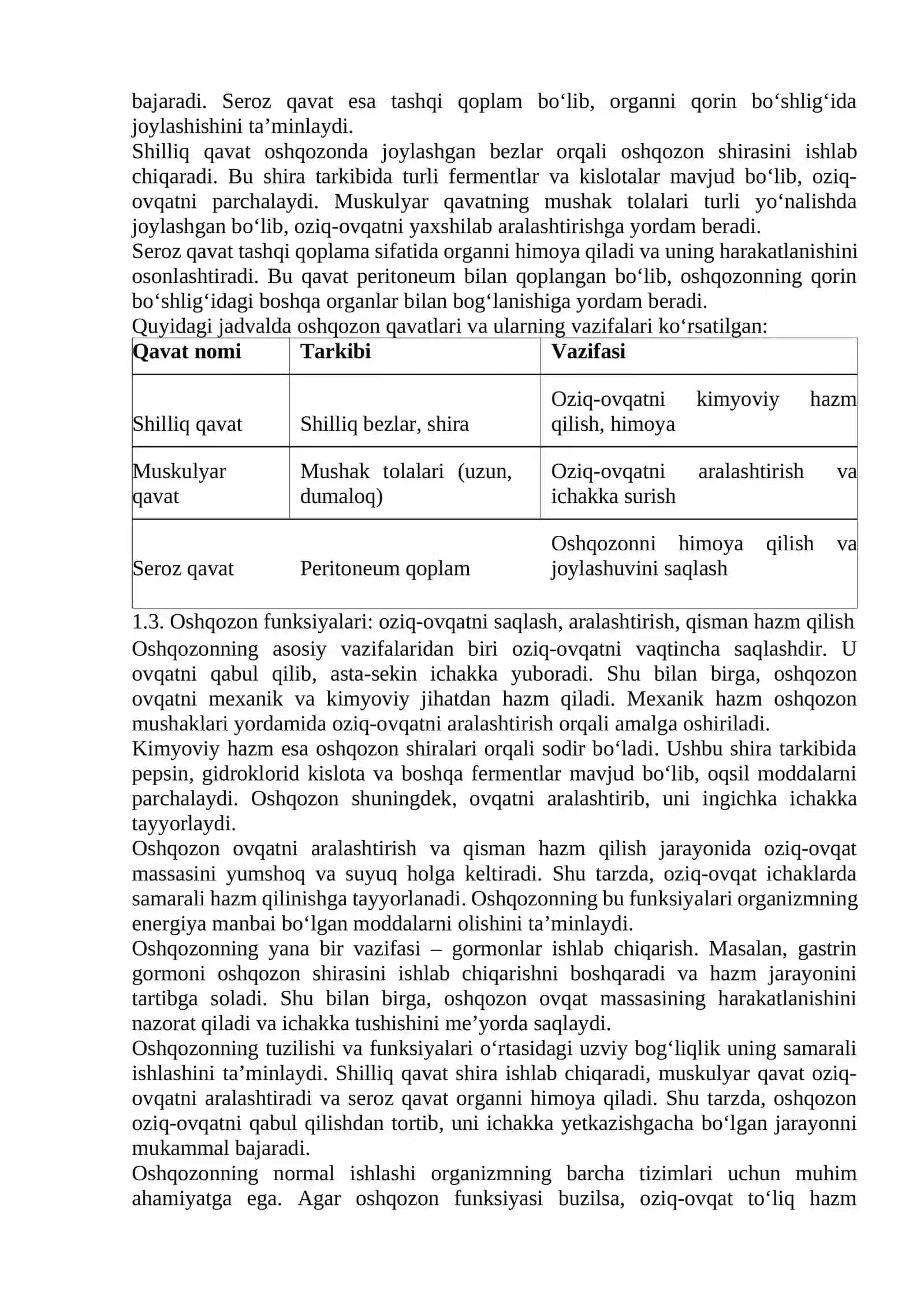 Oshqozon va hazm qilish tizimi 4