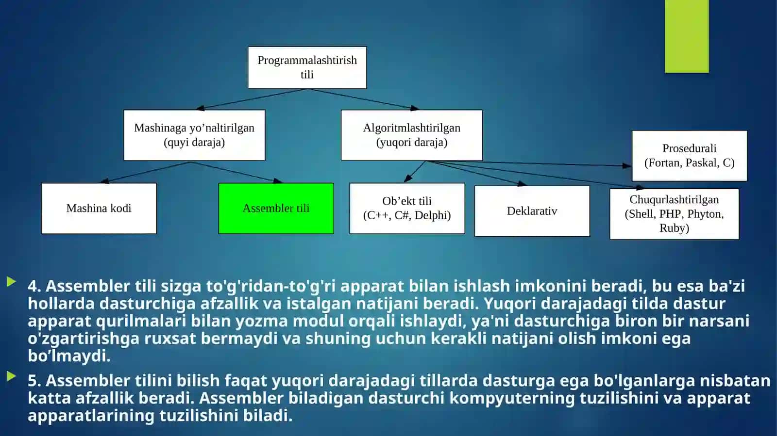 Assemblertilidadasturlash 4