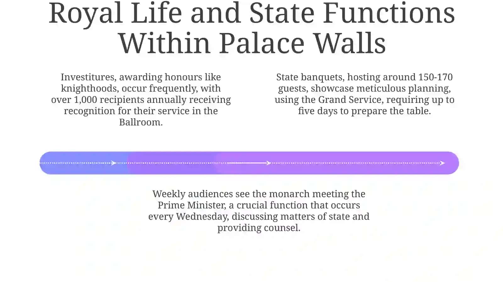 Buckingham Palace: A Royal History and Architectural Overview 4