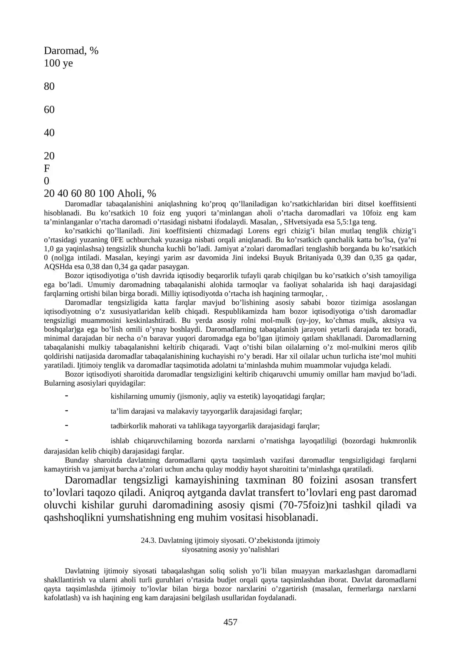 AHOLI DAROMADLARI VA DAVLATNING IJTIMOIY SIYOSATI 4