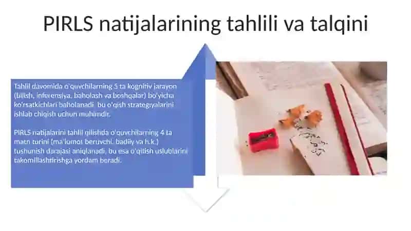 PISA tadqiqoti haqida umumiy ma'lumotlar 4