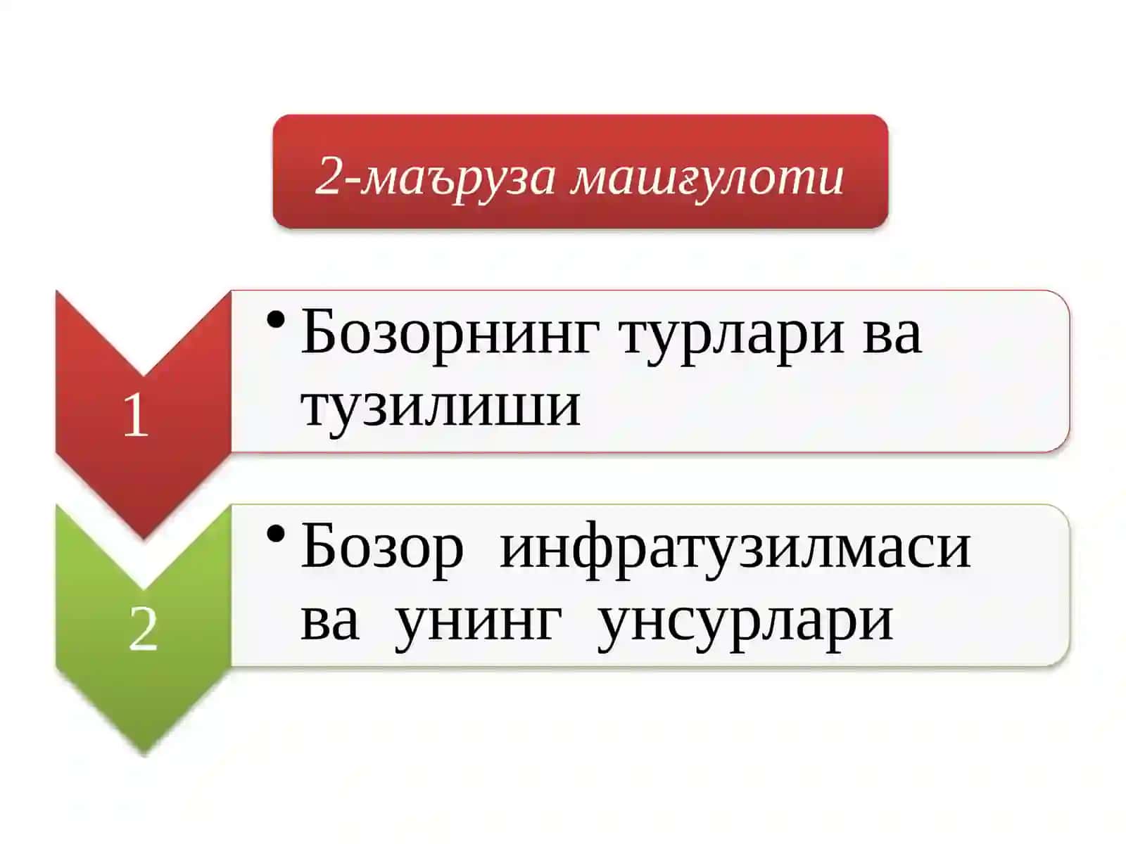 Бозор иқтисодиётининг афзалликлари 4