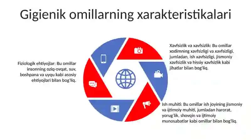 Gigenik Omillar 4