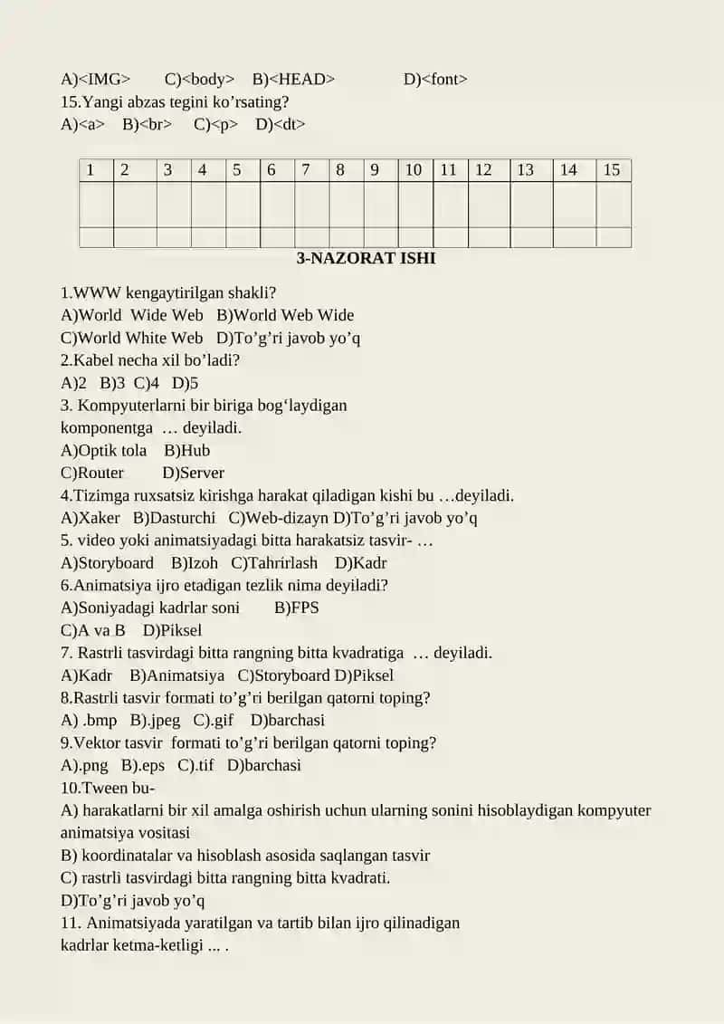 Informatika va axborot texnologiyalari fanidan nazorat ishi daftari 4