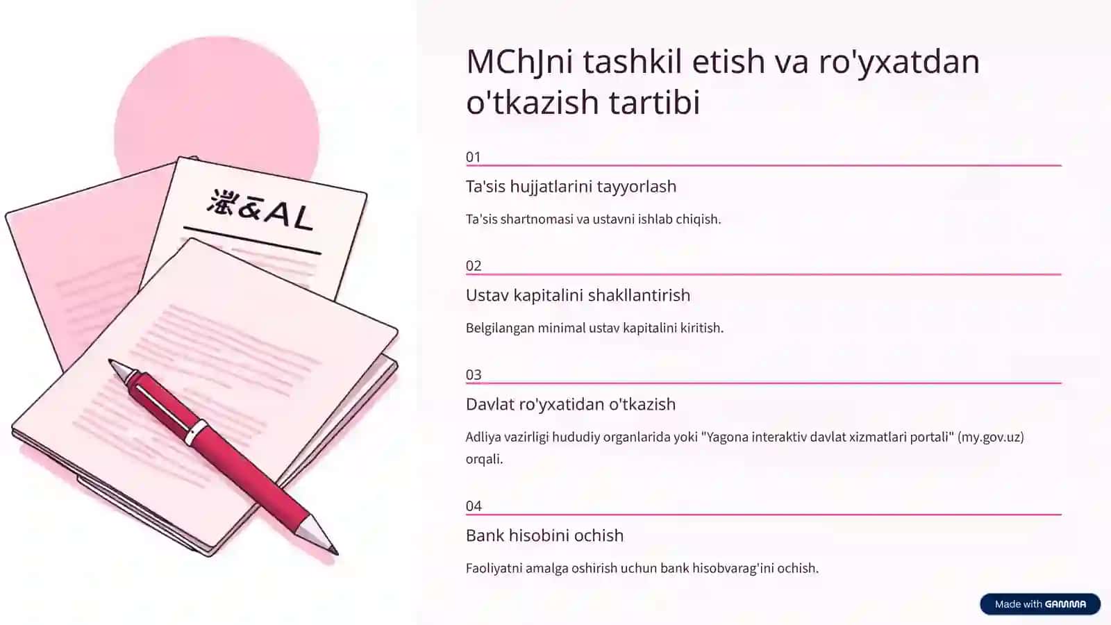 Masʼuliyati cheklangan va qo'shimcha ma'suliyatli jamiyatlar to'g'risidagi qonun Kirish 4