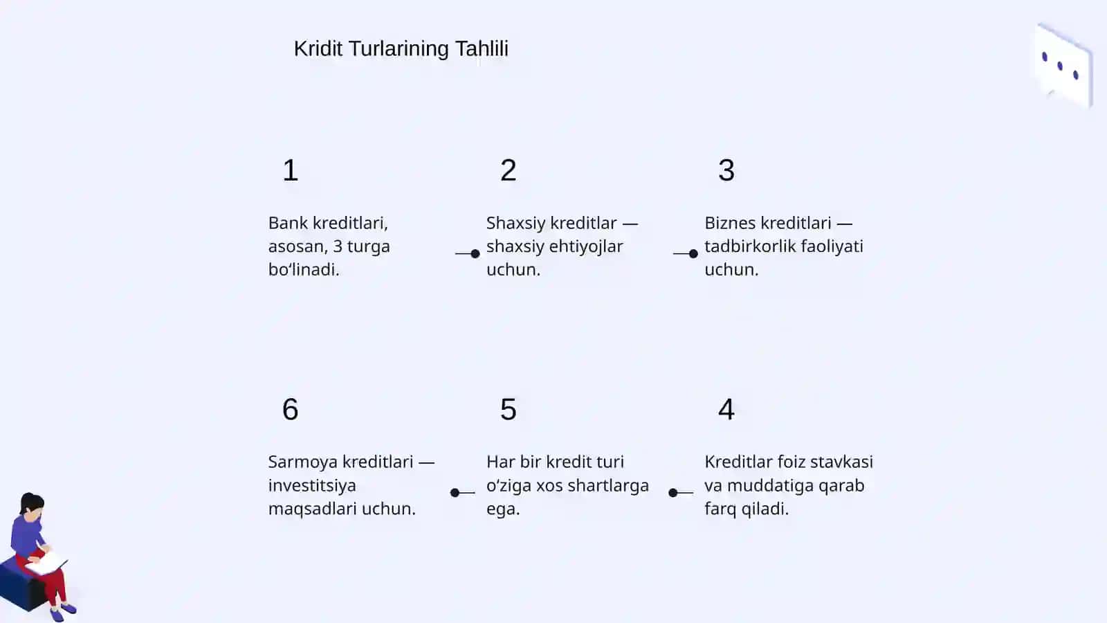 BANK KRIDITLARI, ULARNING ASOSIY TURLARI VA TAVSIFLARI 4
