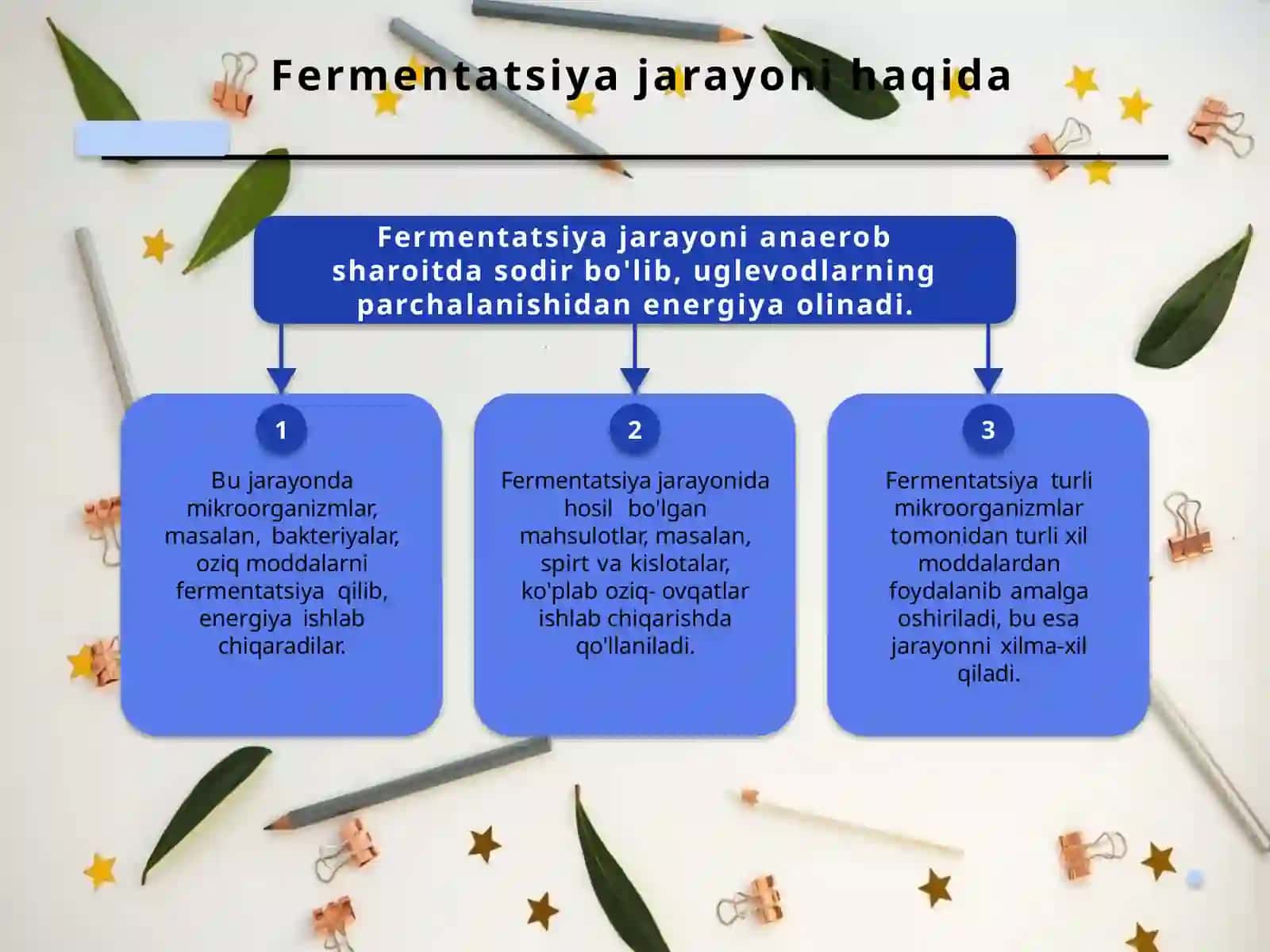 Mikroorganizmlar tomonidan energiya olish usullari. Hujayra energiyasining shakllari va hosil bo'lish usullari. Fermentatsiya (bijg'ish). Uglevodlarni fermentatsiya qilish yo'llari. Fermentatsiya turlari 4