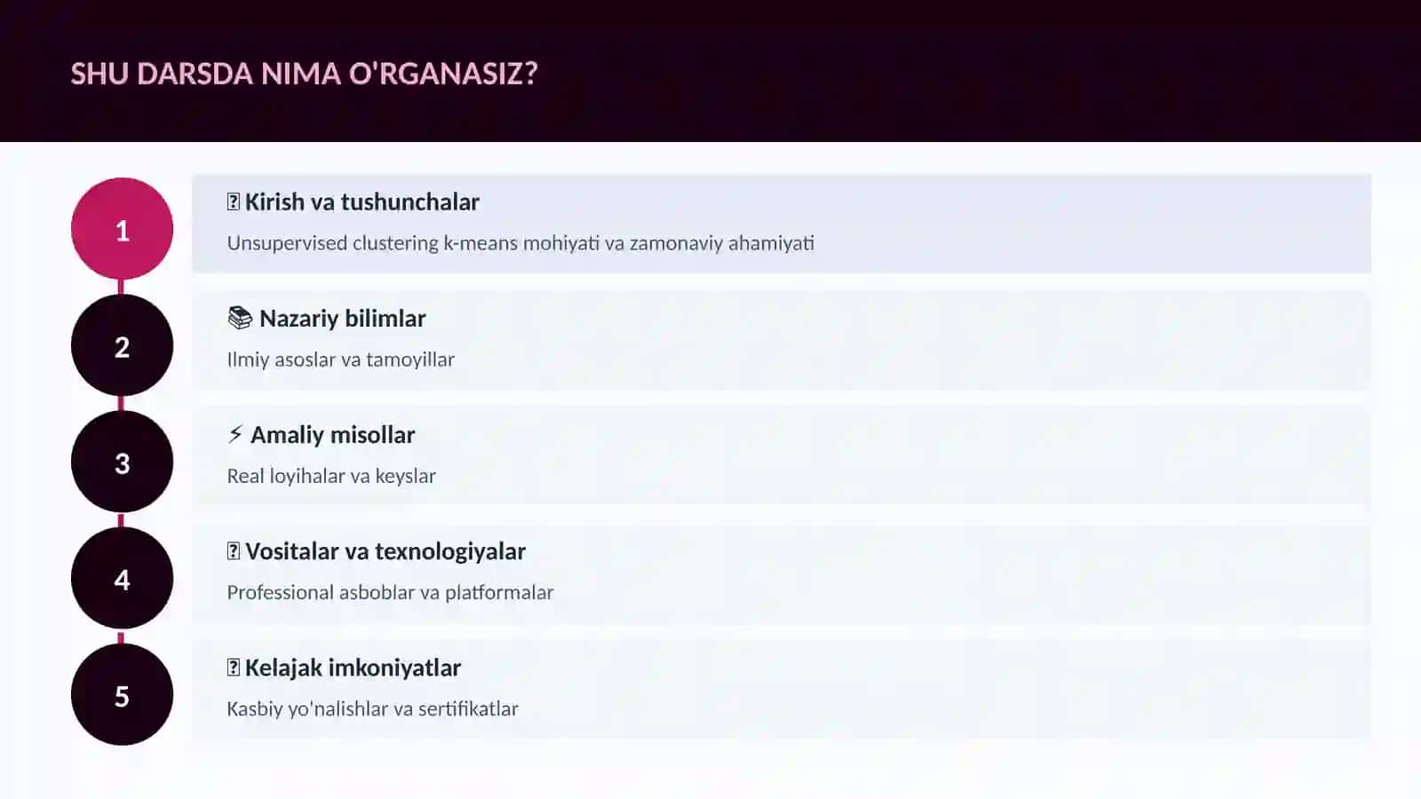 DATA SCIENCE VA TAHLIL 4