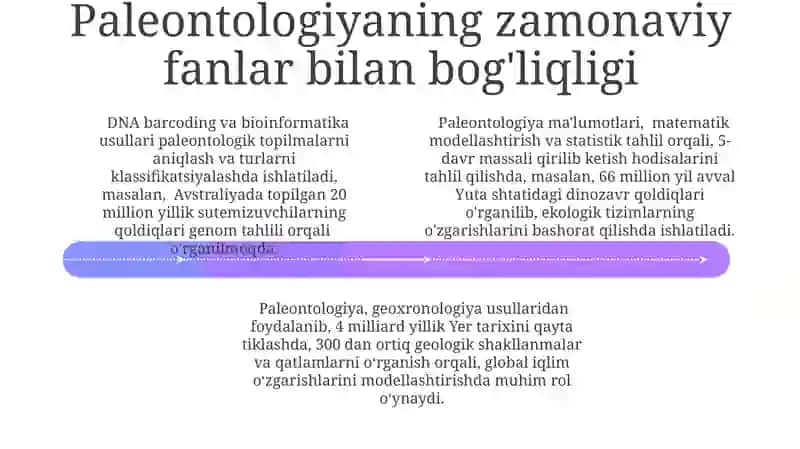 Paleontologiyaning asosiy maqsadlari 4