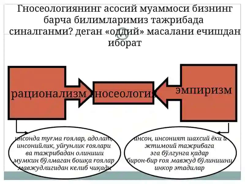 БИЛИШНИНГ МАЗМУН ВА МОҲИЯТИ. 4