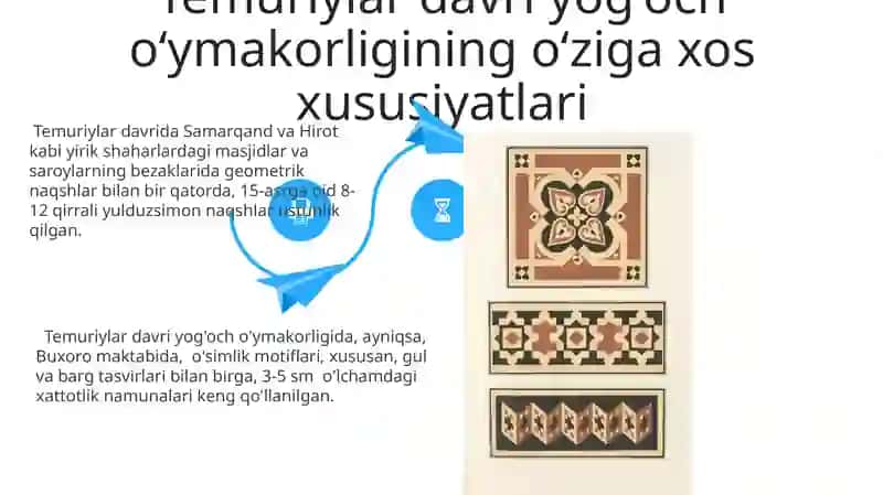 Temuriylar davrida yog'och o'ymakorligi 4