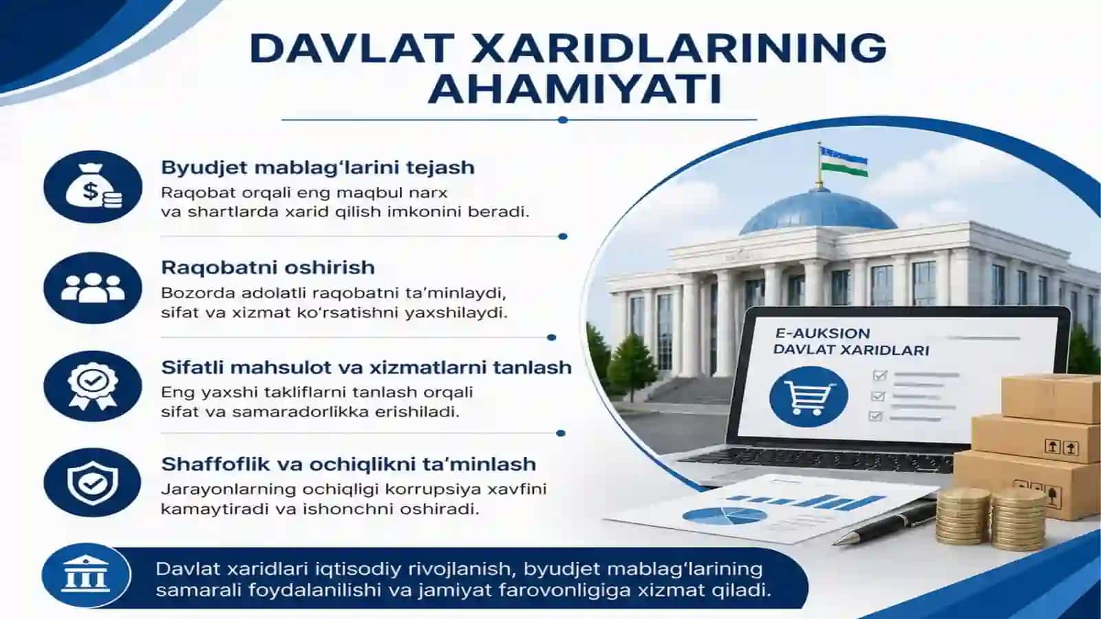 DAVLAT XARIDLARI TIZIMIGA INNOVATSIYA VA YANGI TEXNOLOGIYALARNI JORIY ETISH 4