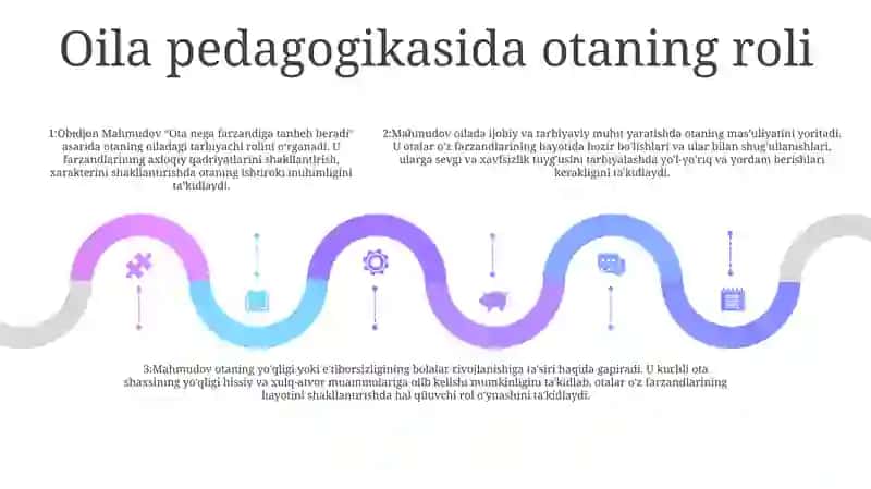 "Ota Nega Farzandiga Tanbeh Beradi" 4