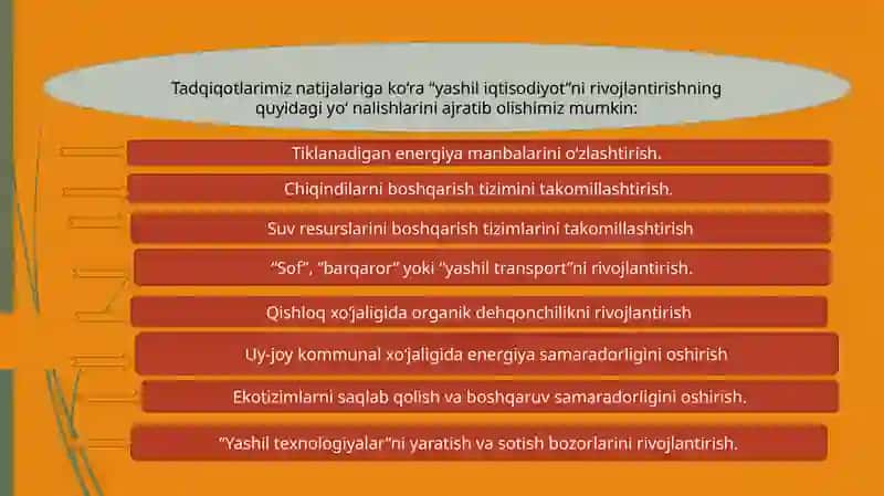 “Yashil iqtisodiyot” fanining predmeti va metodi 4