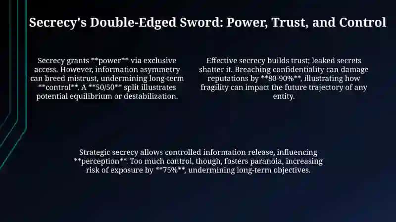 The Allure of the Unknown: Unveiling the Psychology of Secrets 4