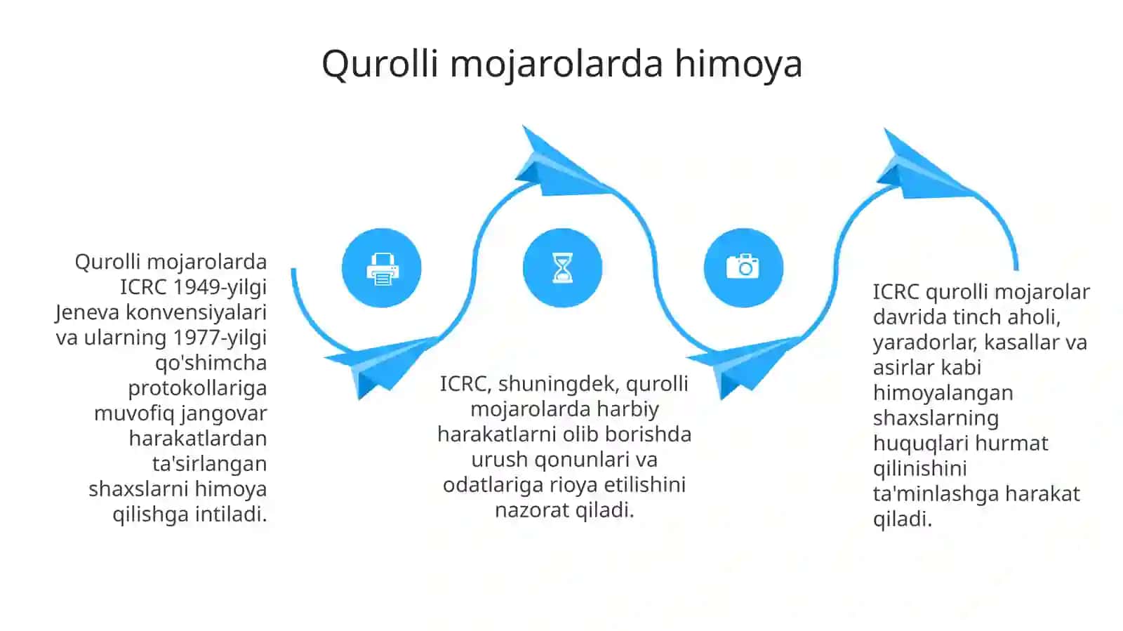 XALQARO QIZIL XOCH VA QIZIL YARIM OY QO‘MITALARINING VAZIFALARI 4