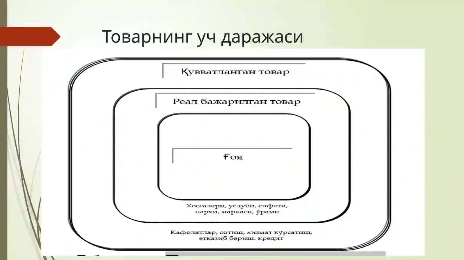 Товар сиёсати (4соат) 4