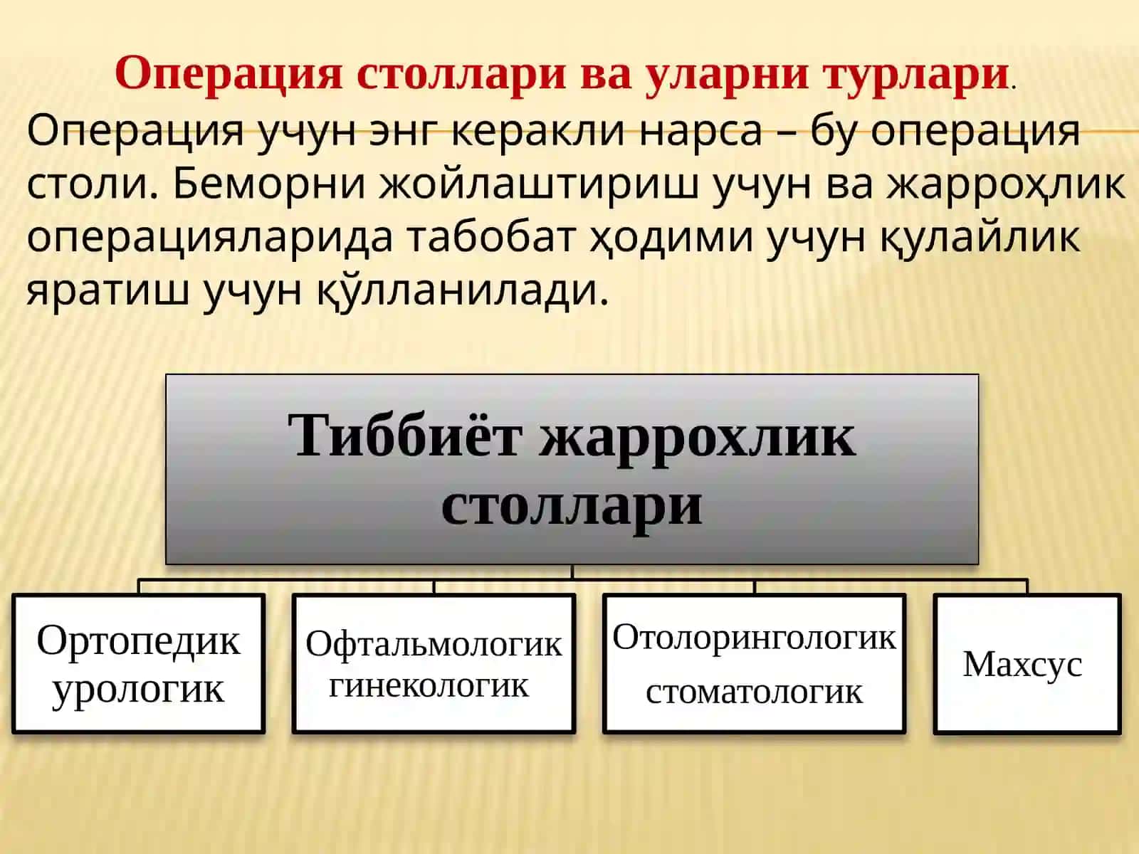 Операция хоналарида қўлланиладиган аппаратуралар 4