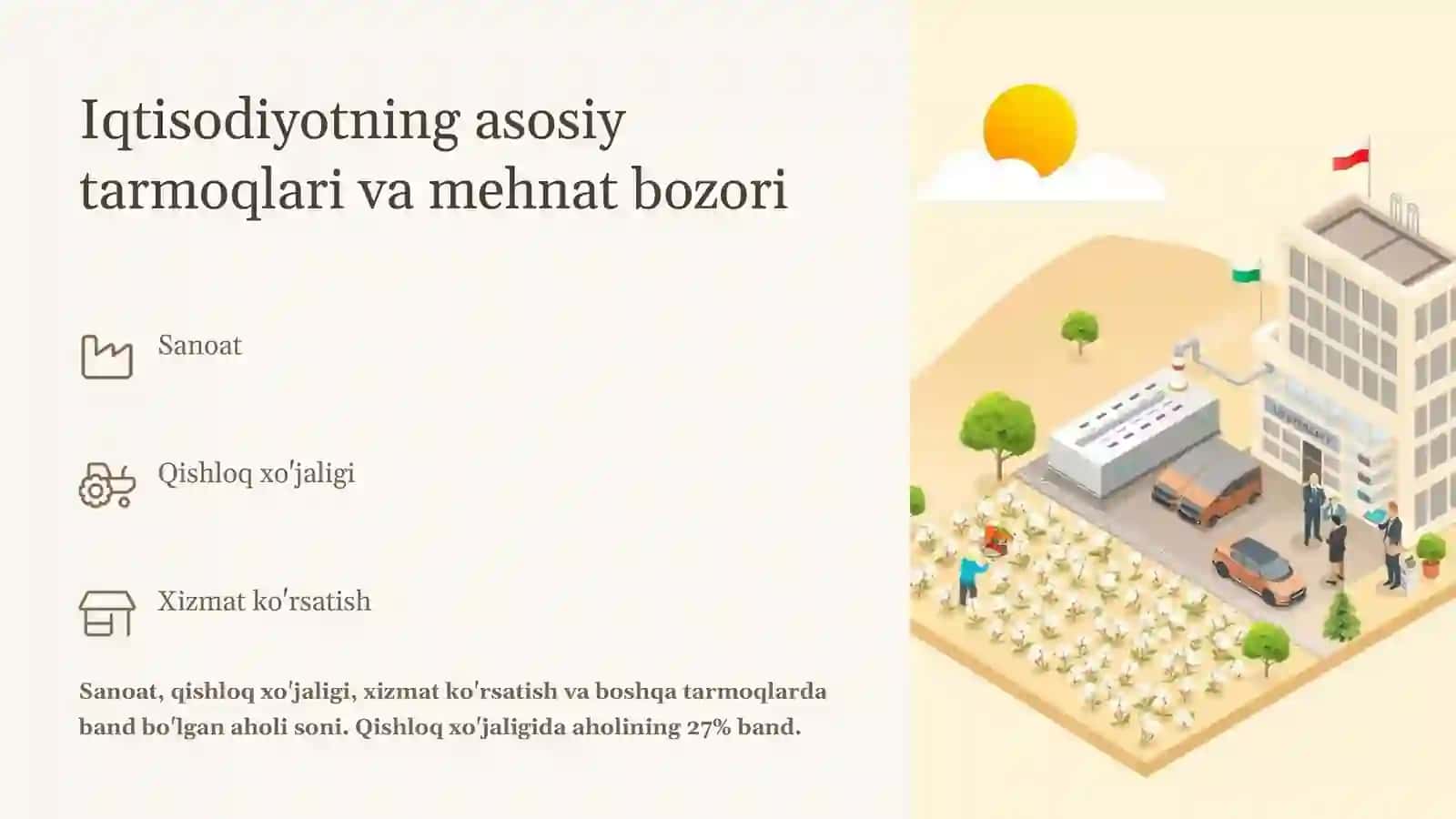 O'zbekiston mintaqalari: Aholi va mehnat resurslari 4