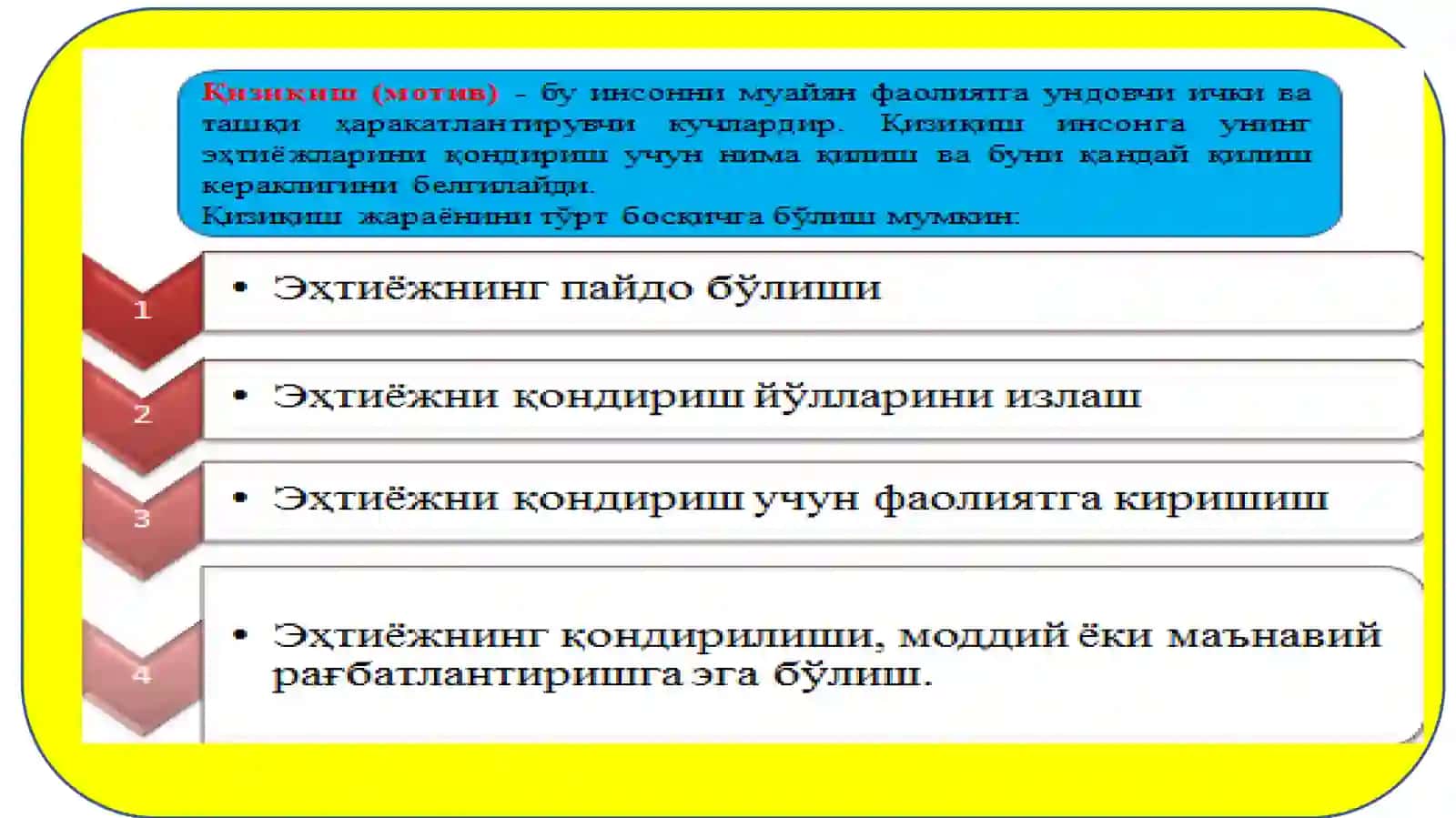 Тема: Стимулированиятруда 4