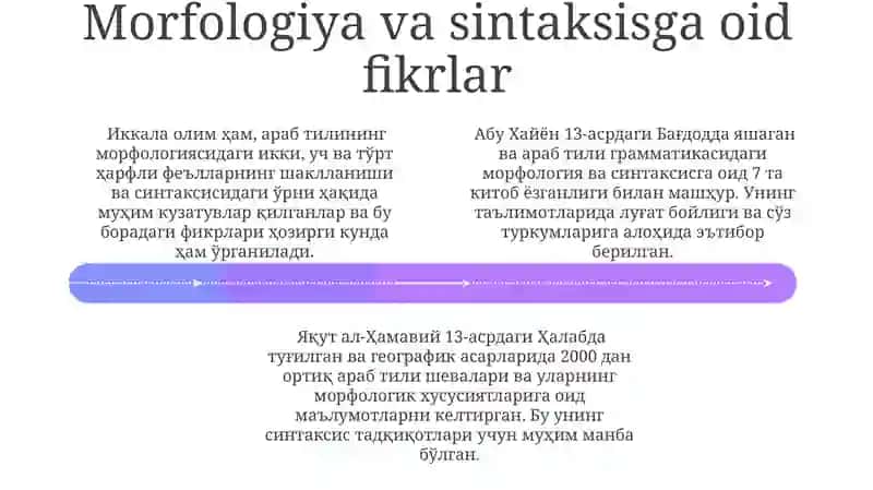 Яқут ал-Ҳамавийнинг лингвистик мероси 4