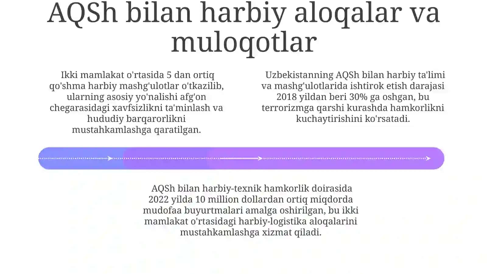 Oʻzbekistonning bugungi kunda dunyo davlatlari bilan harbiy yoʻnalishda hamkorliklari tahlili 4