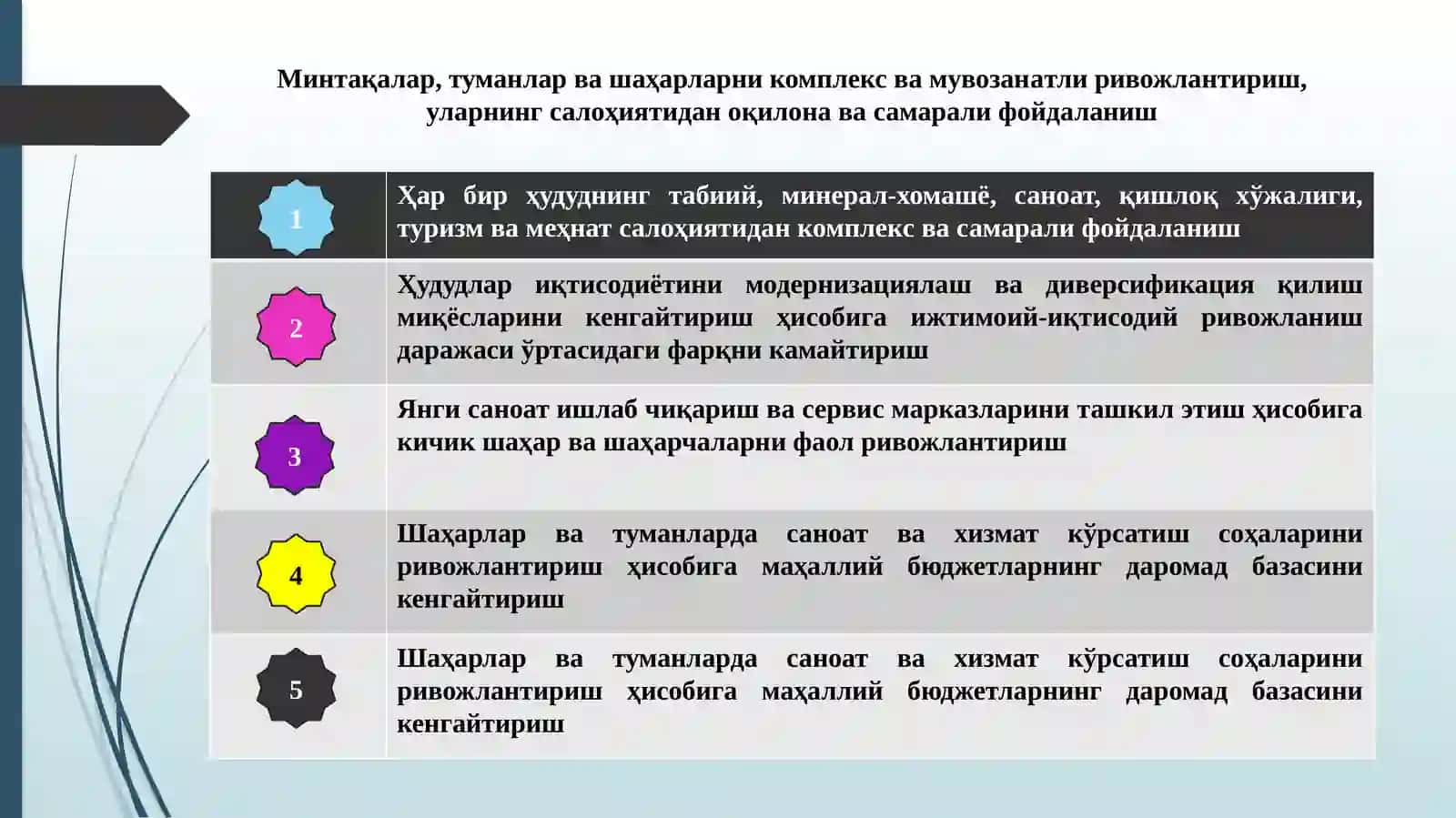 Замонавий иқтисодиётнинг меъёрий-ҳуқуқий асослари 4