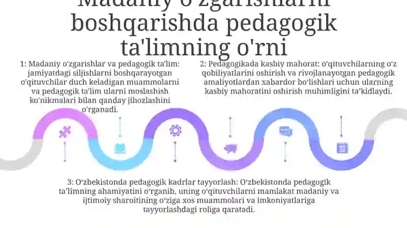 Pedagogik Qobiliyat 4