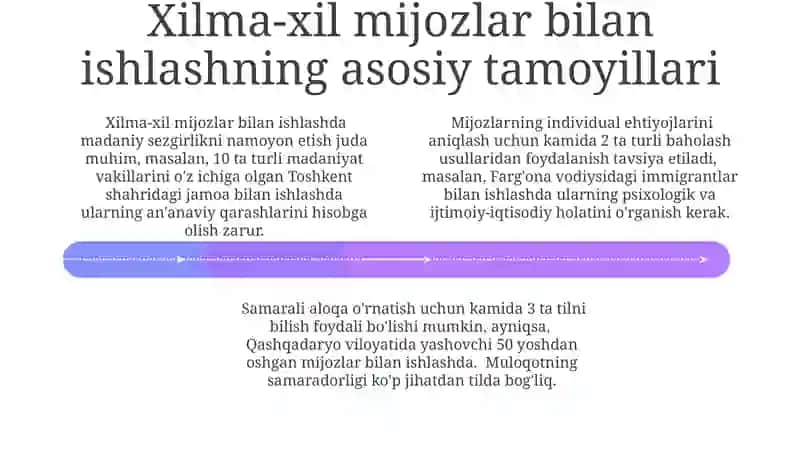 Yosh va avlodlararo farqlar 4