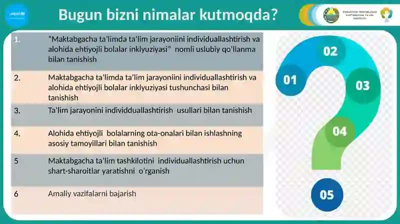 “MAKTABGACHA TA’LIMDA TA’LIM JARAYONINI INDIVIDUALLASHTIRISH. ALOHIDA EHTIYOJLI BOLALAR INKLYUZIYASI” NOMLI USLUBIY QO’LLANMA 4