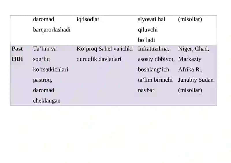 Afrika tarixiy geografiyasi 4