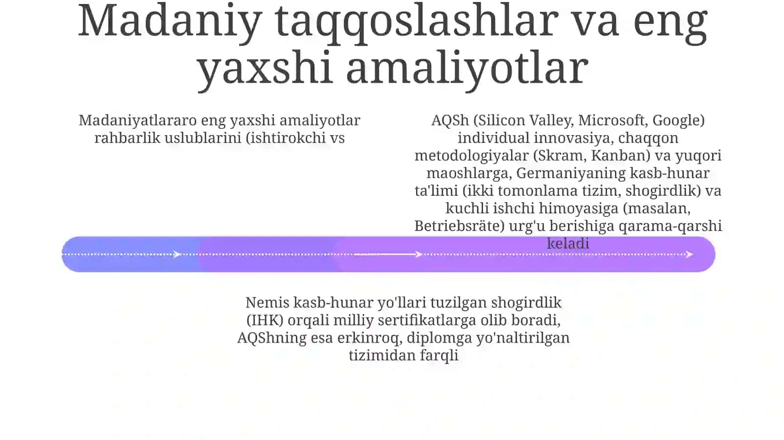Germaniya kasb-hunar texnologiyalari ekosistemasi 4