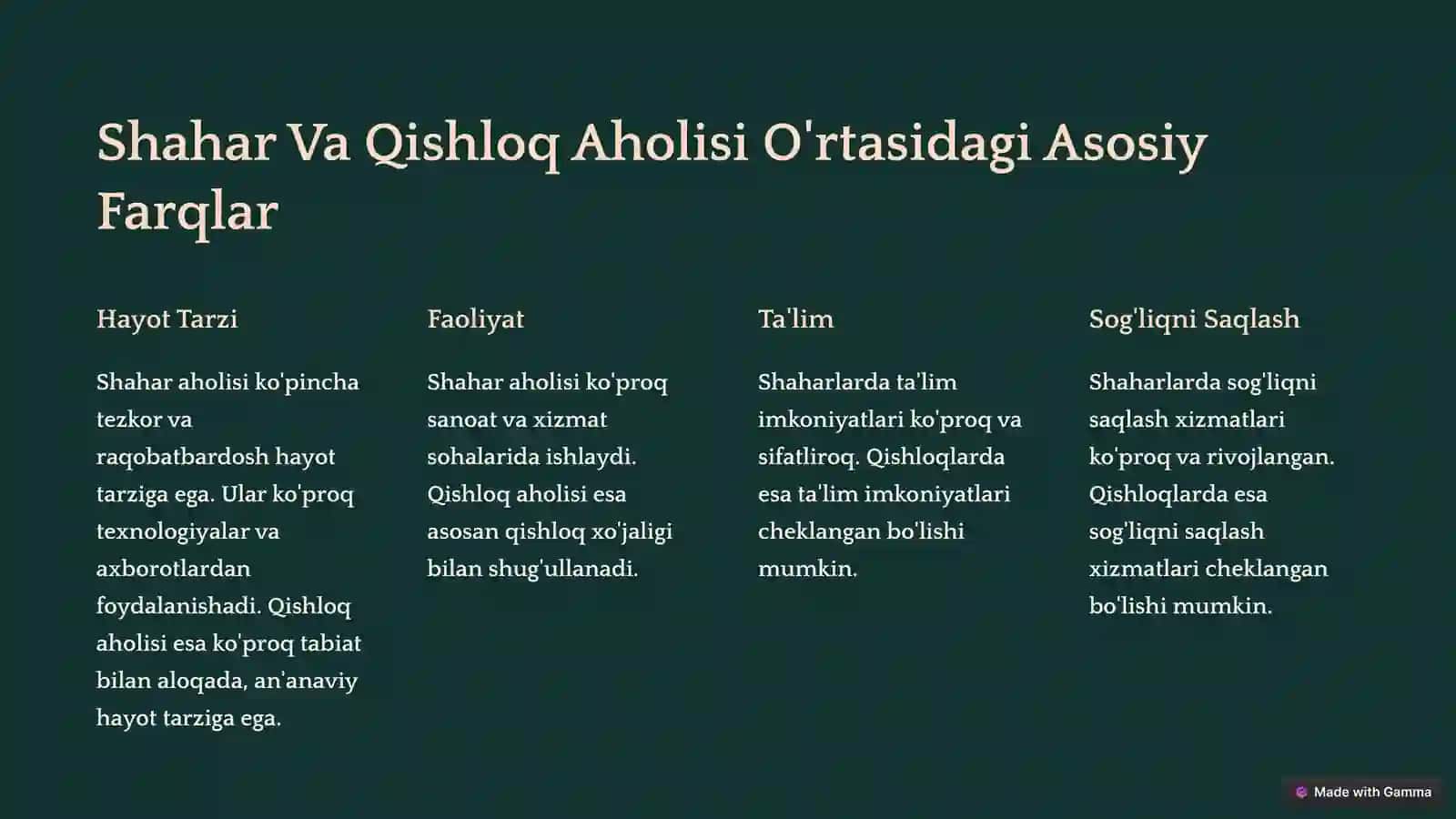 Dunyoning Yetakchi Mamlakatlarining Shahar Va Qishloq Aholisining Tarkibi 4