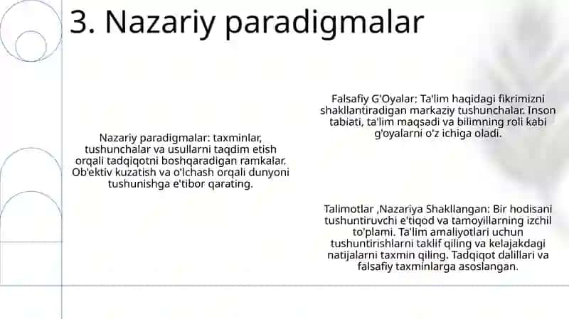Falsafiy G'Oyalar, Talimotlar,Nazariya Shakllangan 4
