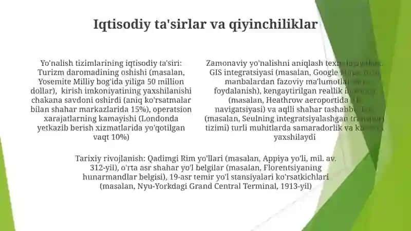 Wayfay tizimining tarixi 4