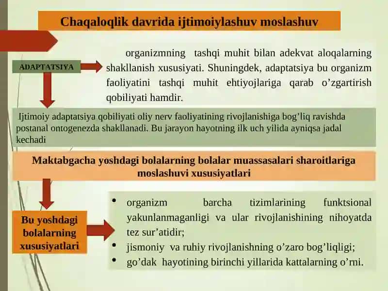 Maktabgacha tarbiya yoshidagi bolalar bilan olib boriladigan ijtimoiy-pedagogik faoliyat 4