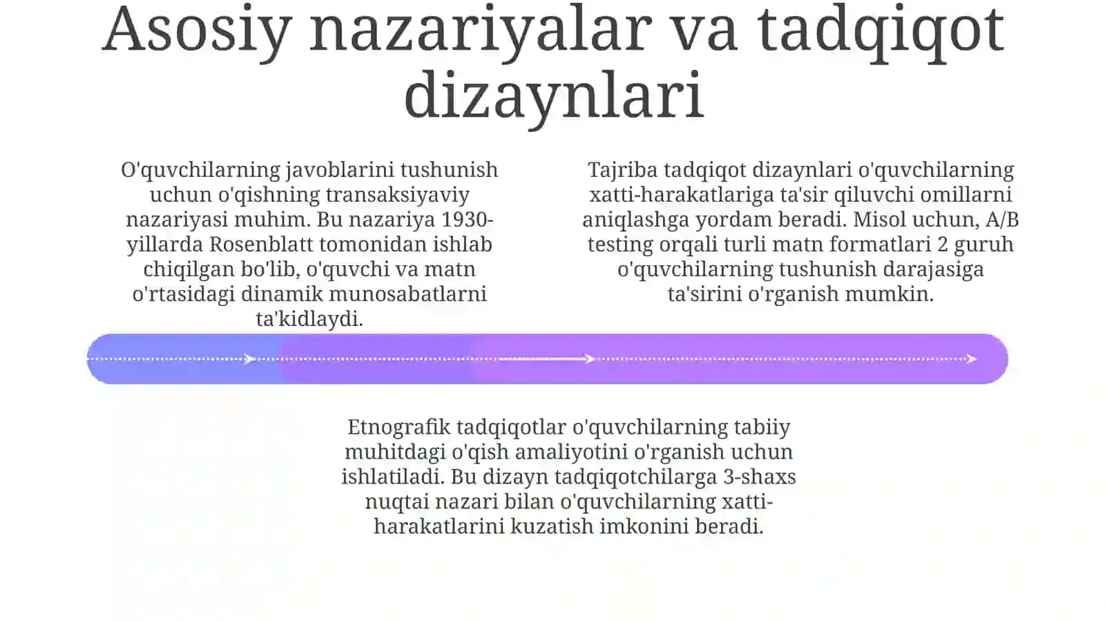 Ma'lumot to'plash va tahlil qilish usullari 4