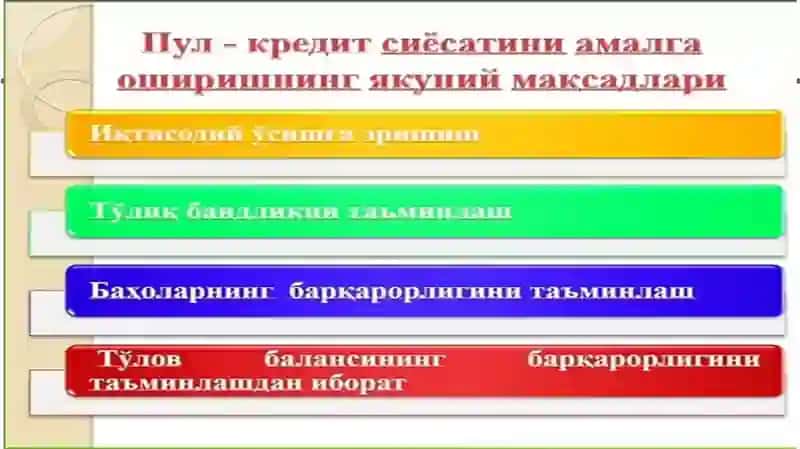 Analysis of teaching 4