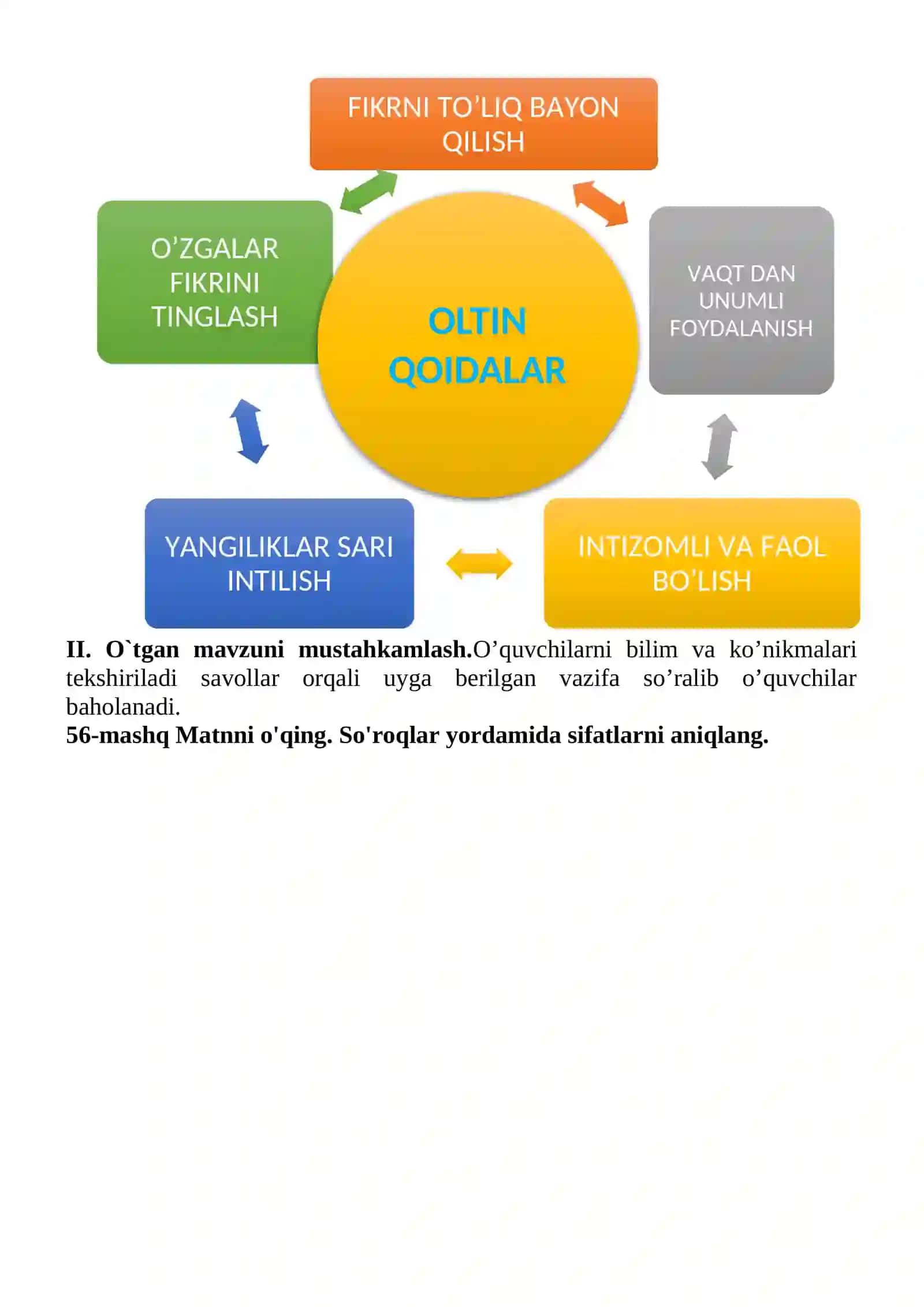 Sifat yasovchi qo‘shimchalar mavzusidagi  4-sinf Ona tili  fanidan dars ishlanmasi 4