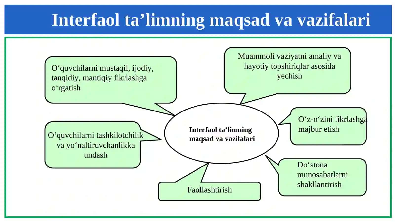 Davlat (o‘zbek) tili 4