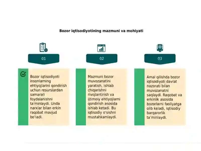Bozor iqtisodiyoti va amal qilishi | slayd 4