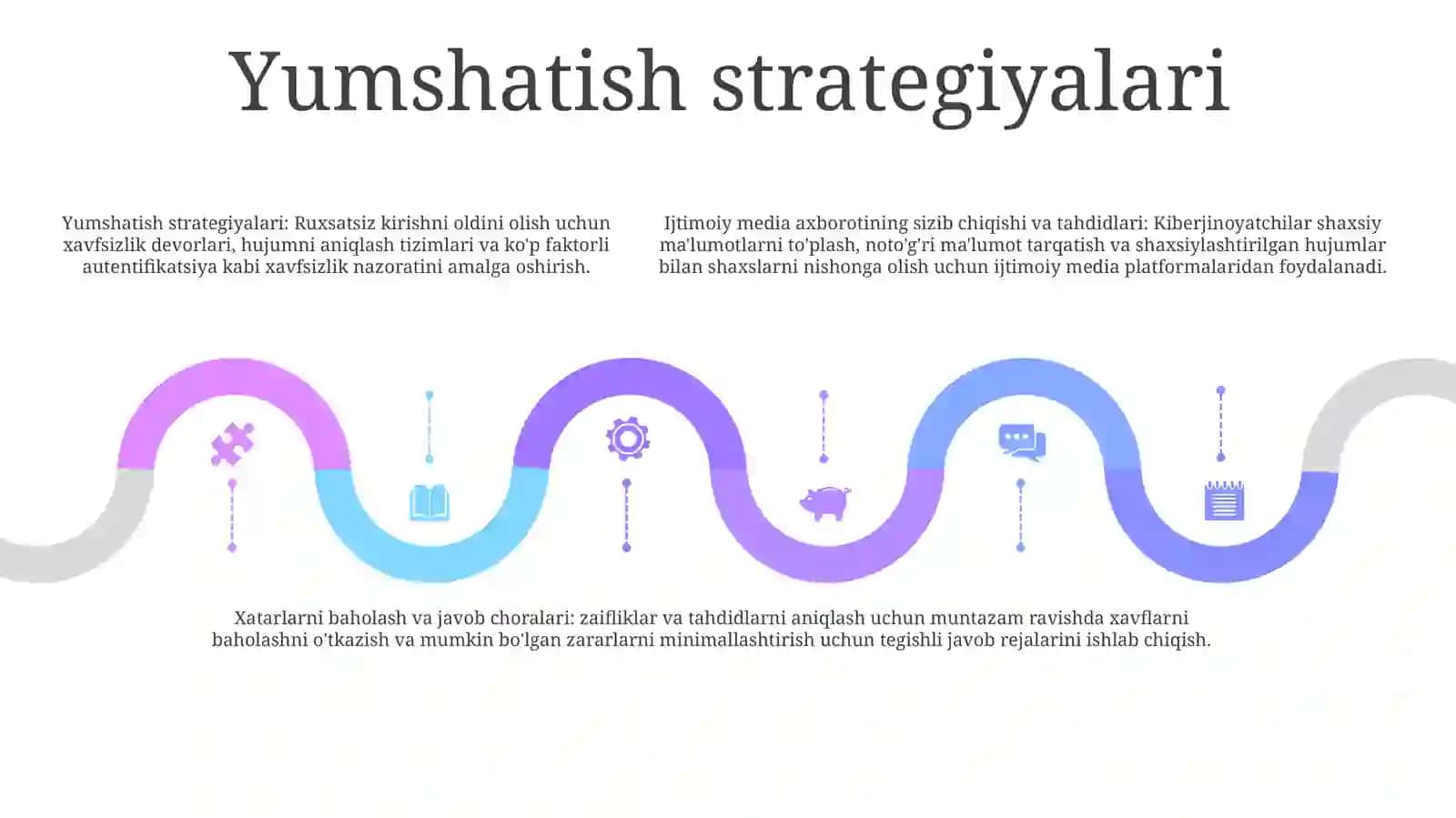 Ijtimoiy Tarmoqlarda Axborot Hurujlari Va Tahdidlar 4
