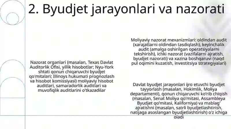 Moliyaviy nazorat tashkiloti 4