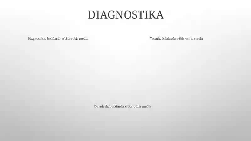 Bolalarda O'Tkir Zotiljam.Klasifikatsiyasi 4