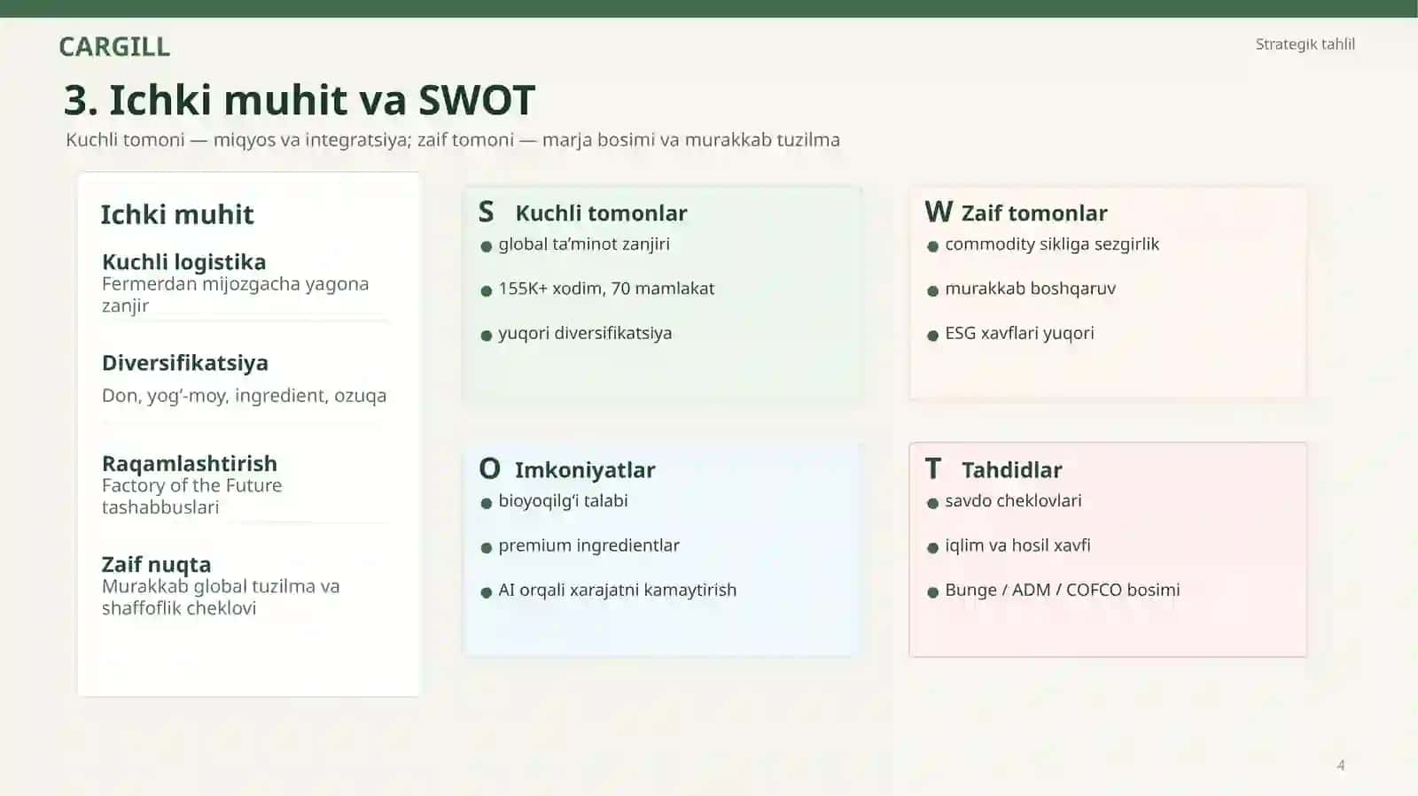 cargill kompaniyasi pest, raqobatchilar, ichki muhit va swot tahlil, strategik takliflar. 4