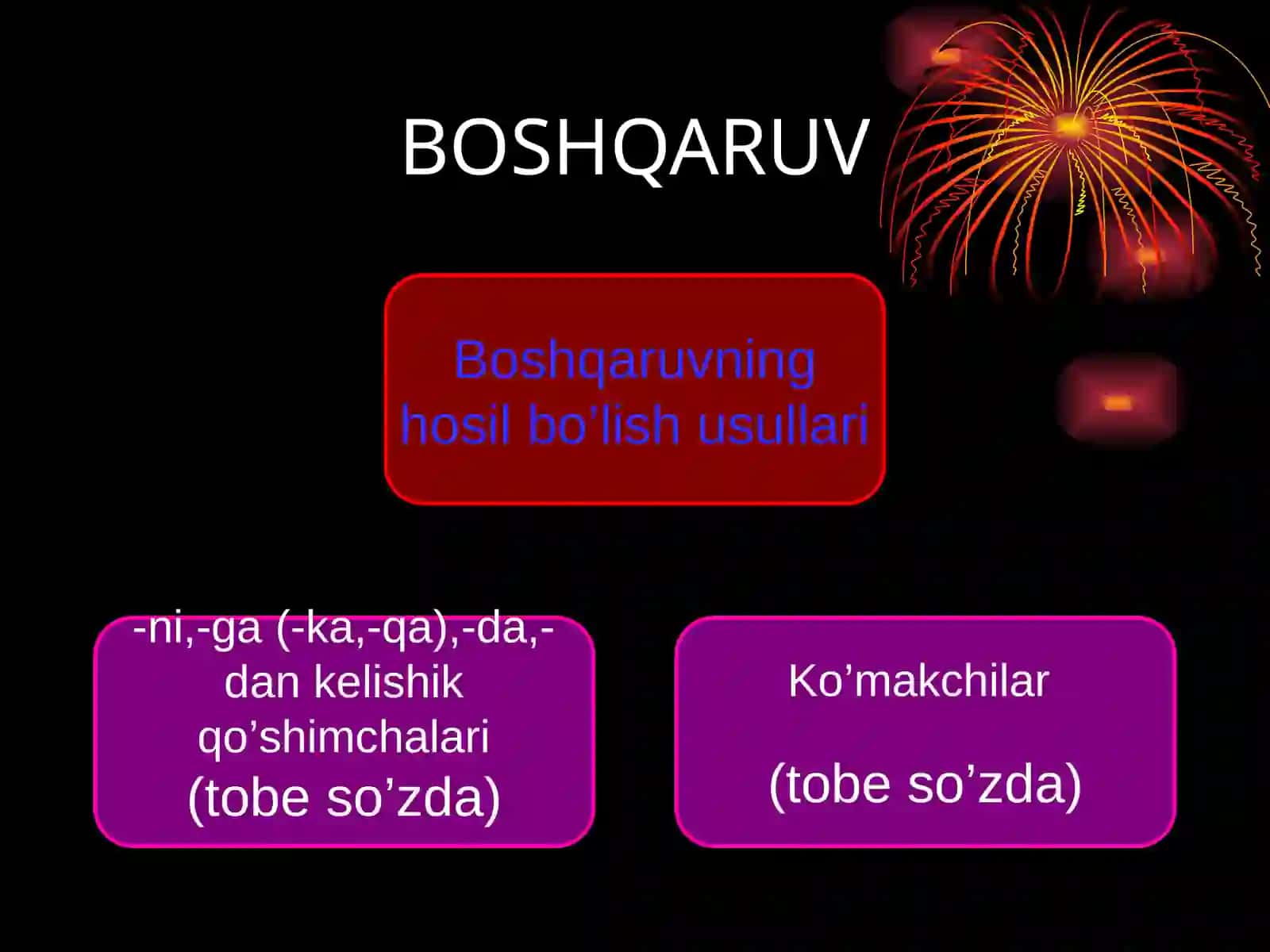 SO’Z BIRIKMASI 4