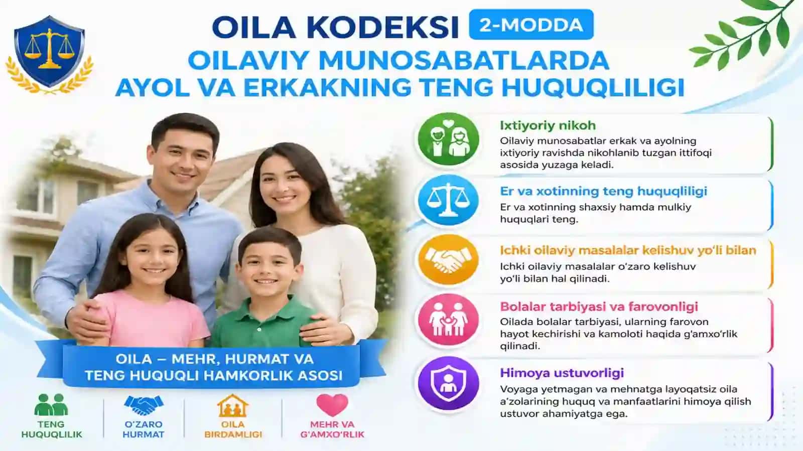 Oila institutining Konstitutsiyaviy himoyasi 4