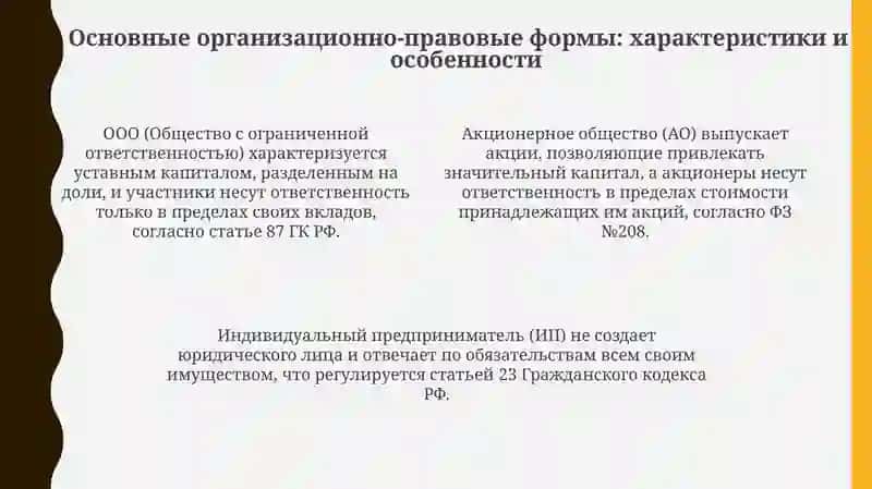 Организационно-правовые формы бизнеса 4