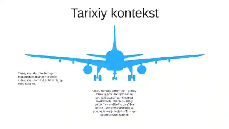 Fuqoro Muhofazida Tibbiyot Xizmatining Har Bir Davrda Faoliyat Xususiyati 4